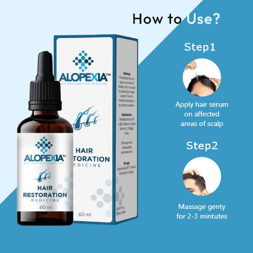 Compounded Hair Treatment